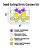 Seed Eating Birds Garden Kit